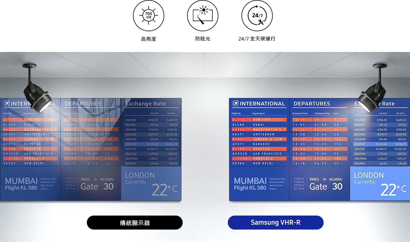 旋鈕式電壓選擇開關 旋鈕式電壓選擇開關
